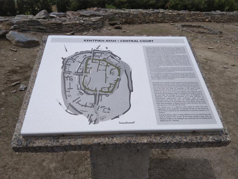 Layout of the central courtyard of the settlement